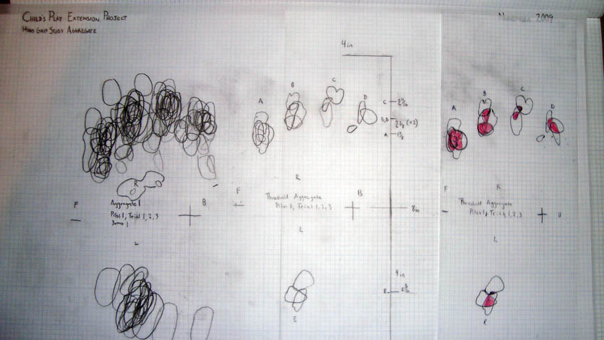 Aggregate Hand Tracing